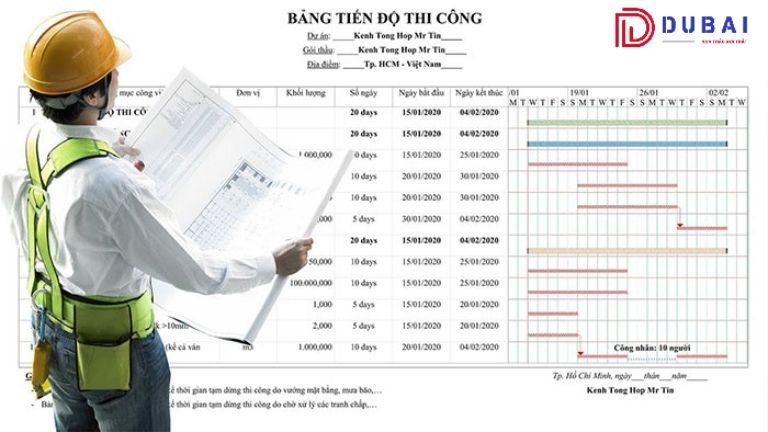 bảng tiến độ thi công nội thất