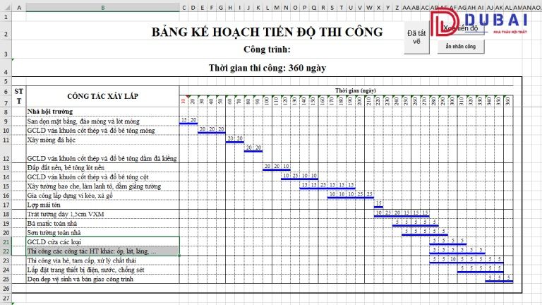 bảng tiến độ thi công nội thất