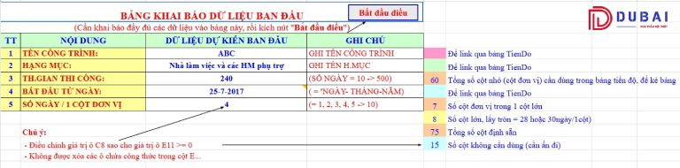 bảng tiến độ thi công nội thất